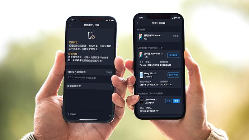 透過裝置綁定，可確保「本人、本機」操作，有效降低帳號盜用風險。