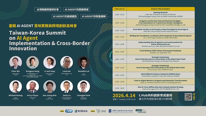台韓聯手搶占AI Agent新賽道！ 4/14共揭AI落地轉型新里程