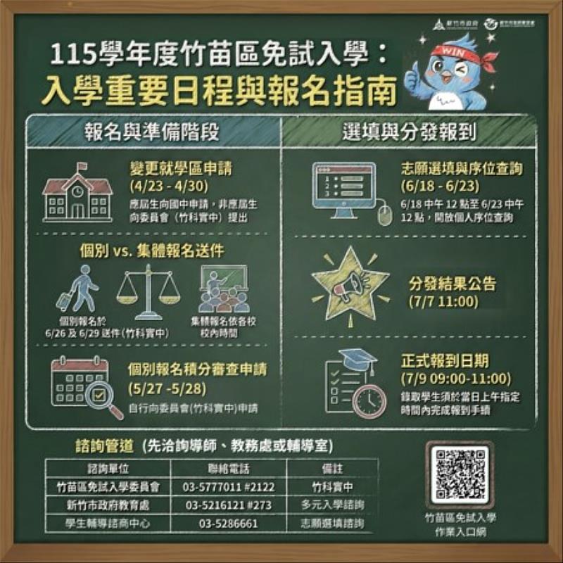115學年度竹苗區免試入學重要日程與報名指南。