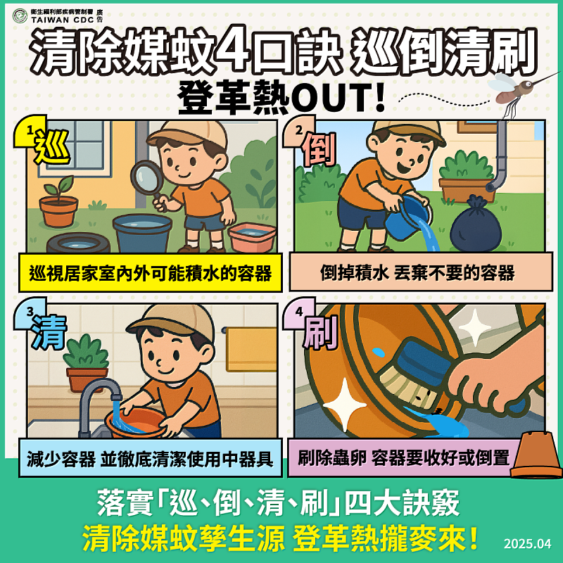 清除媒蚊4口訣 巡倒清刷