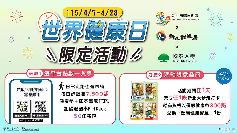 新北市體育總會促成動健康合作 攜手打造世界健康日雙平台回饋