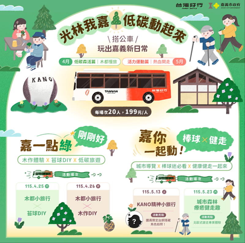 0_光林我嘉 低碳動起來
