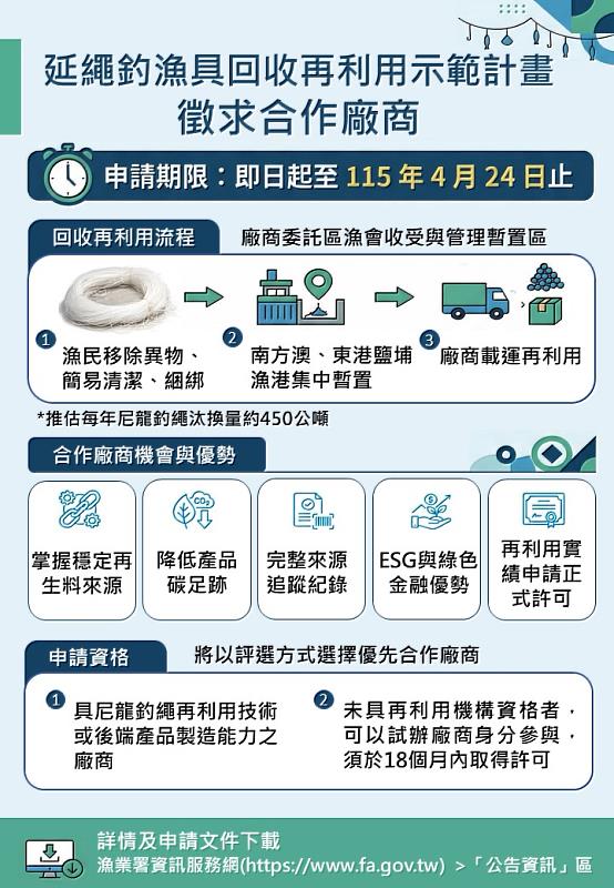 漁業署推動延繩釣漁具循環利用 徵求企業參與再造新價值