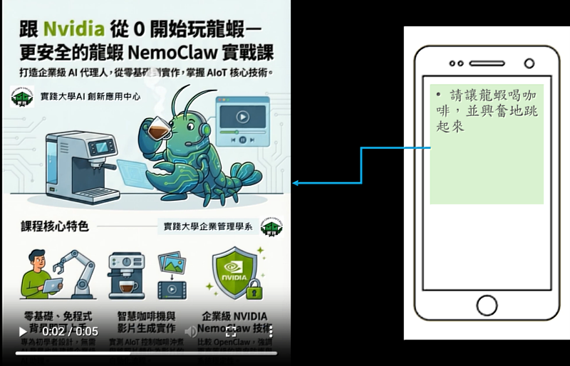 Nemoclaw依指令讓照片中的龍蝦喝咖啡短影片（本課程拍攝）