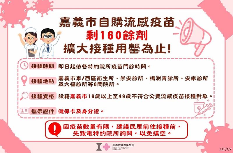 疫苗政策圖卡