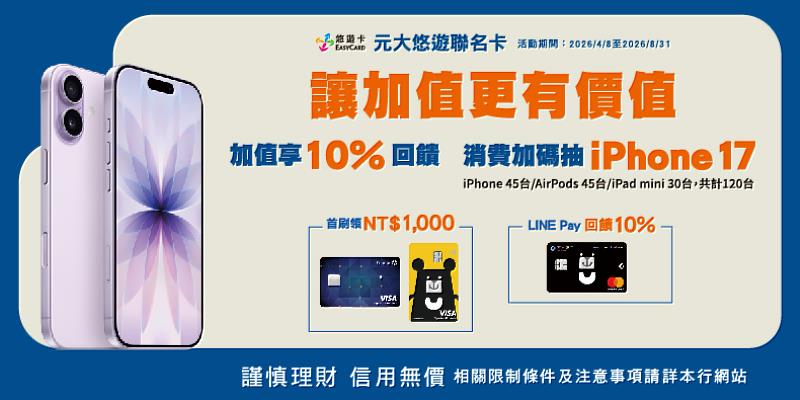 元大悠遊聯名卡加值享10%、消費滿額再抽iPhone 17。