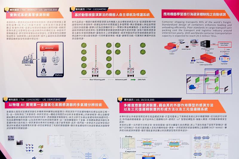 國立成功大學展出多項核心技術包括AI與物聯網、供應鏈資安,以及智慧機器人與移動載具。