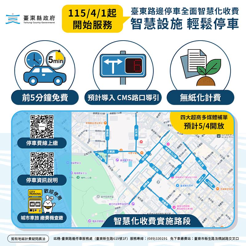 臺東路邊停車4月1日全面升級。