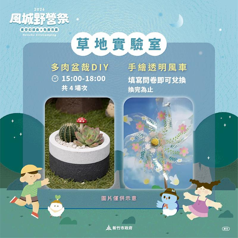 2026風城野營祭第二樂章「草地拾光」EDM