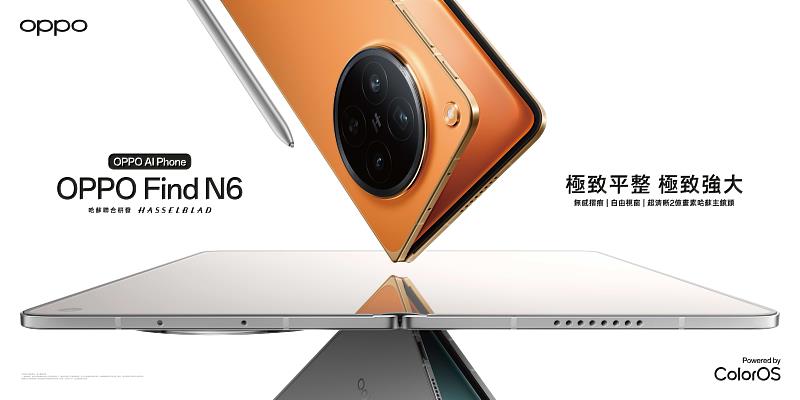 台灣大哥大即日起至4月14日開放預購OPPO Find N6摺疊新機，搭配台灣大指定專案，專案價20,990元起；舊換新最高再折6,000元、VIP續約購機最高再省5,000元。預購期間加碼好禮，至原廠官網登錄，贈送價值3,490元的OPPO AI靈感筆套裝，以及價值6,490元OPPO Watch S智慧手錶。