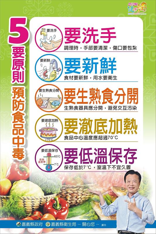 嘉縣強化食安把關 守護全中運選手飲食安全