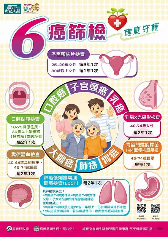 梅山鄉打造健康職場新典範
