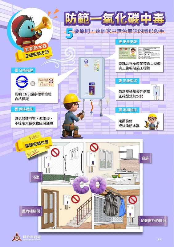 竹市府補助熱水器遷移更換，最高補助1萬5千元。