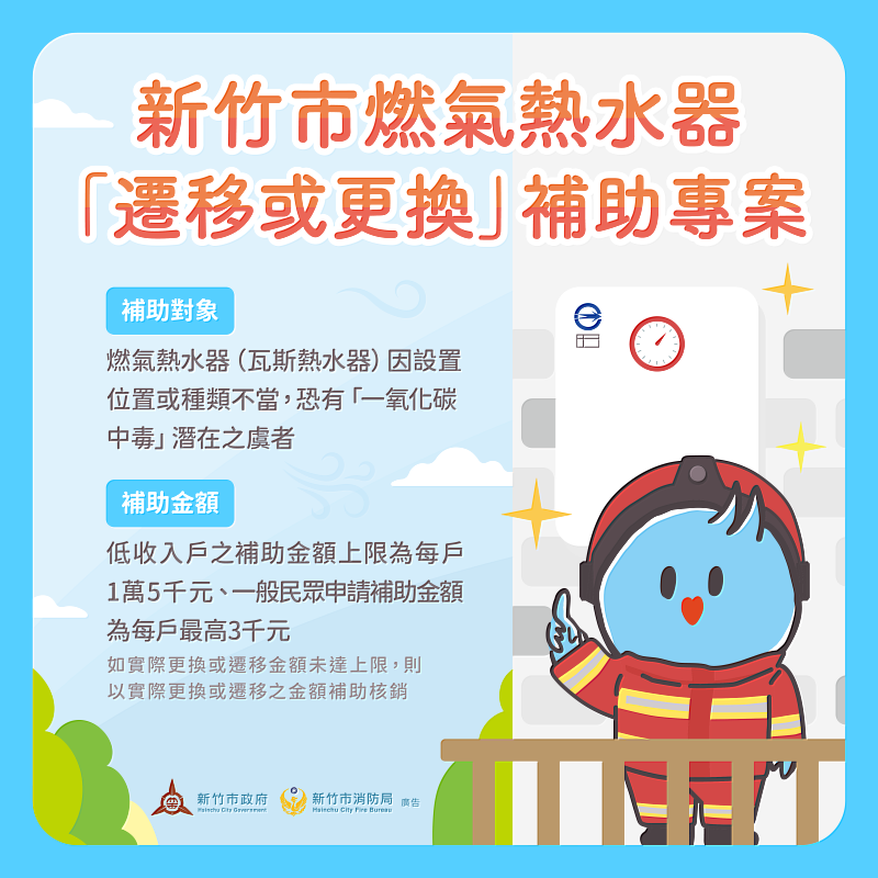竹市府補助熱水器遷移更換，最高補助1萬5千元。