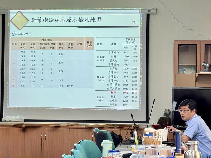 實際進行原木檢尺計算練習。