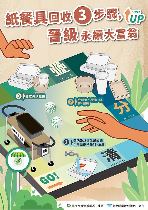 臺東強化紙容器回收行動 推廣「清、分、疊」打造永續友善城市