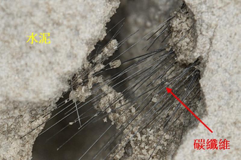透過碳纖維將水泥緊密拉合，有效抑制裂紋產生，增加水泥韌性。