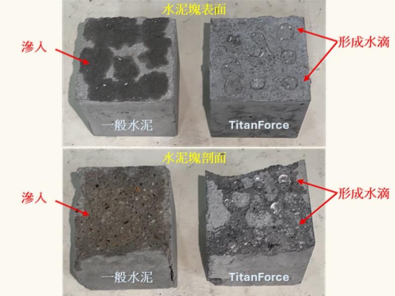安能聚TitanForce™採用專業級疏水技術，抑制水氣滲透。