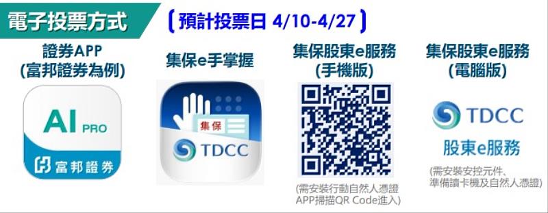 電子投票方式。