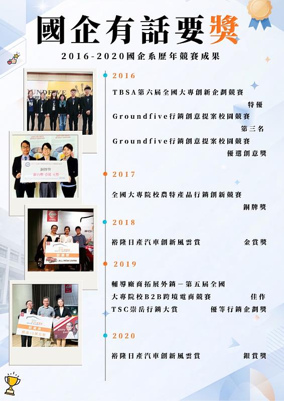 國企有話要獎－競賽成果之一。