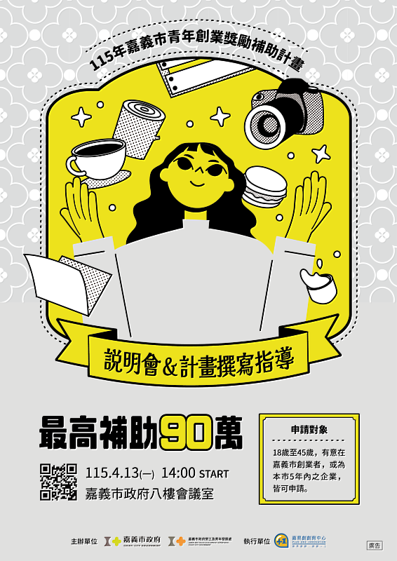 嘉義市青年創業補助計畫每案最高補助90萬。