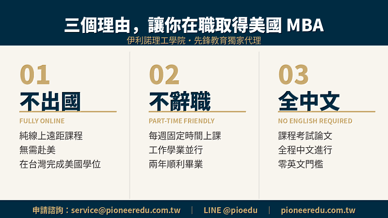 不出國、不辭職、全中文，3個理由讓你在職取得美國MBA。純線上遠距課程、每週彈性上課、課程考試全程中文，兩年順利畢業。