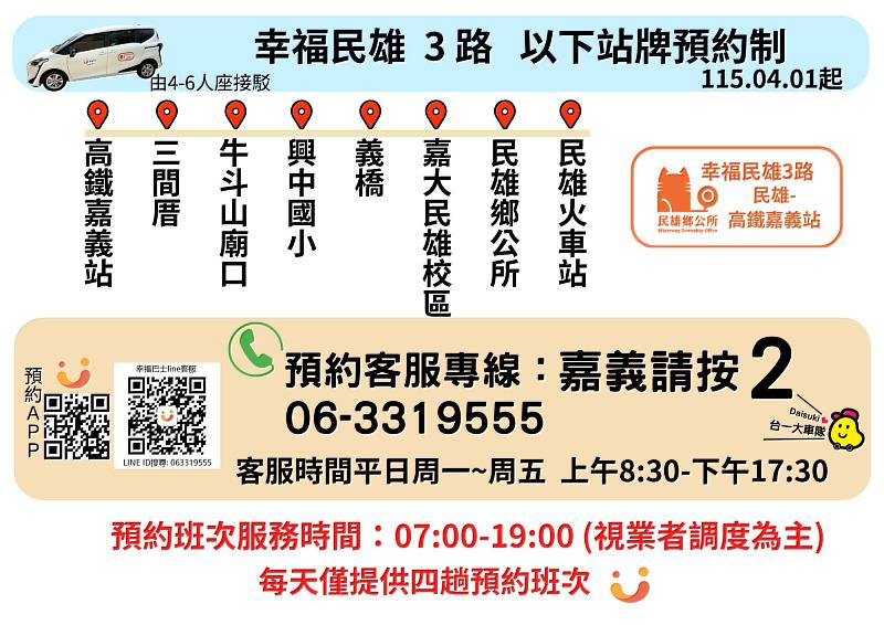 民雄鄉幸福小黃正式通車。