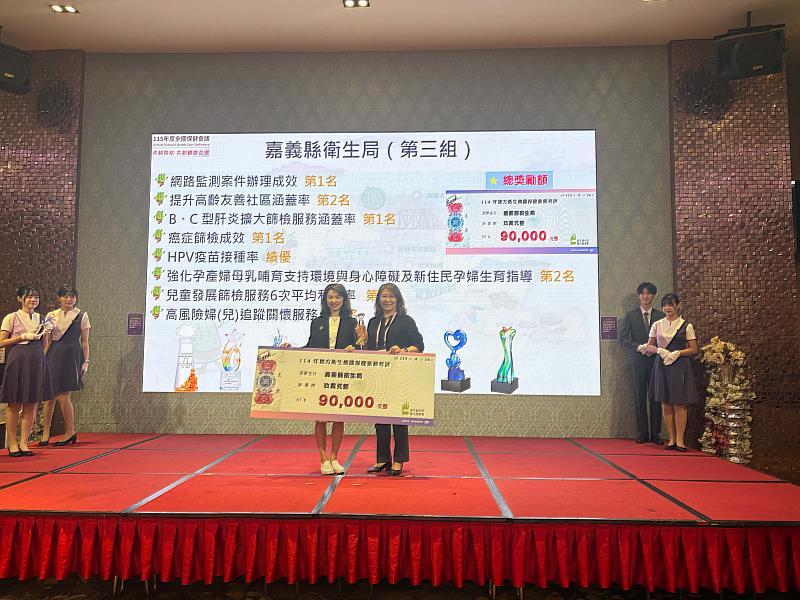 嘉義縣衛生局勇奪保健考評第1名 獲中央12獎項肯定