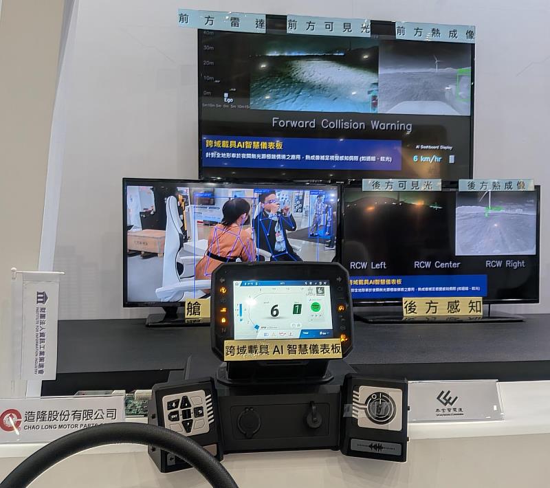 圖說：資策會軟體院推出臺灣首套專為特殊車輛設計的「跨域載具AI智慧儀表板」，於14日在2026年台北國際車用電子展正式亮相。