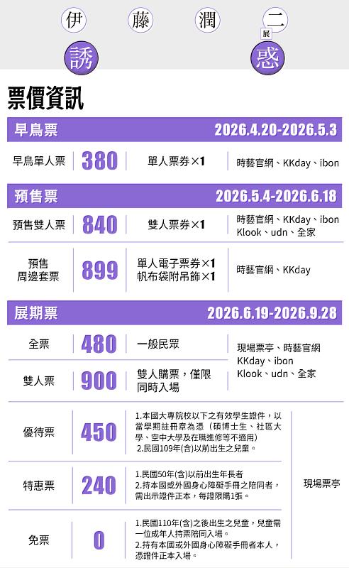 伊藤潤二展 誘惑「JUNJI ITO EXHIBITION_ ENCHANTMENT」票價資訊