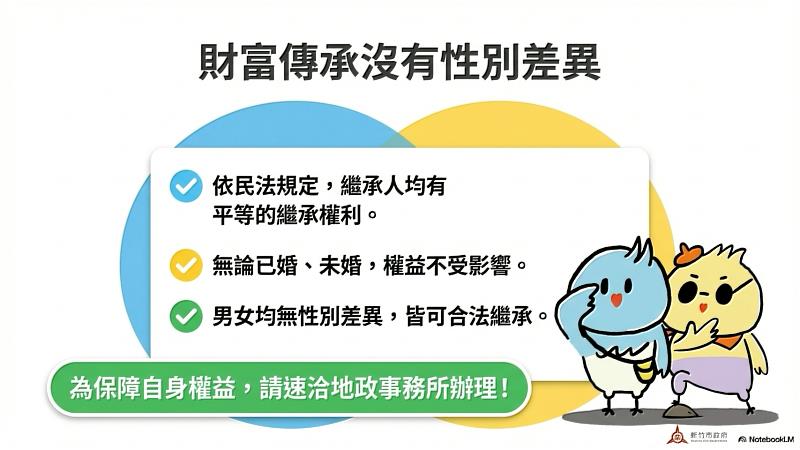 土地繼承男女平權