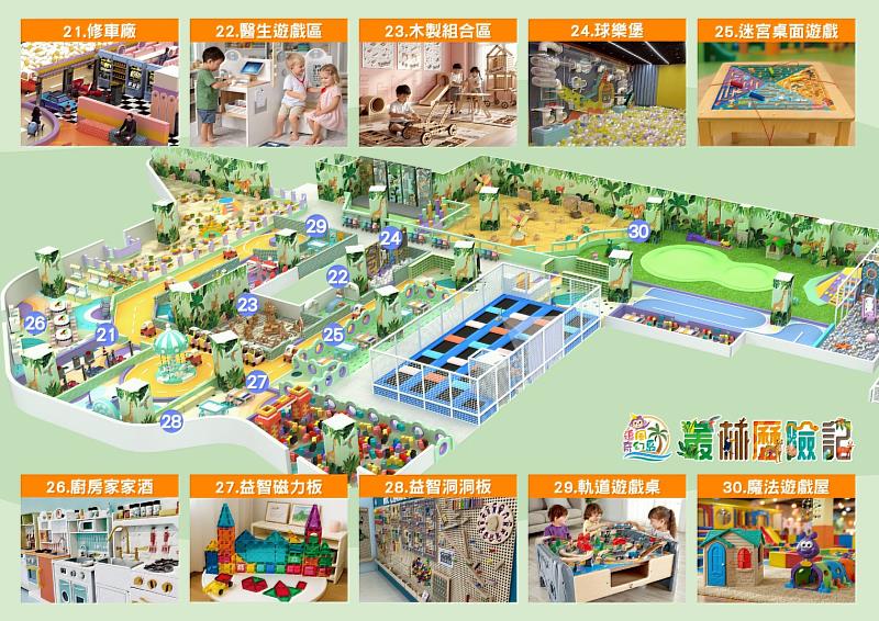 【職人扮演區】 高擬真小醫生診所、模擬修車廠與廚房家家酒，是啟發孩童社交力與想像力的夢幻空間。