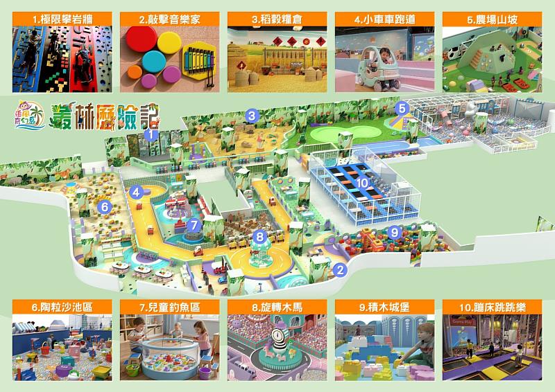 【動態放電區】 包含極限攀岩、梅花樁挑戰與趣味小車跑道，專為鍛鍊孩子平衡感與大肌肉設計。