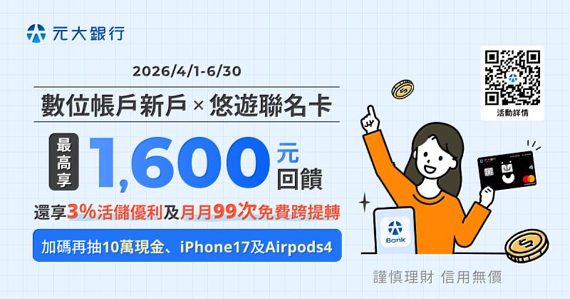 元大數位帳戶攜手元大悠遊聯名卡 ─ 新戶最高拿1,600元，月月登入再抽10萬大獎。