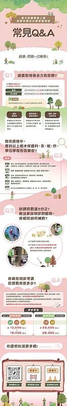 樹保人員培訓考選及分級認證辦法常見Q&A