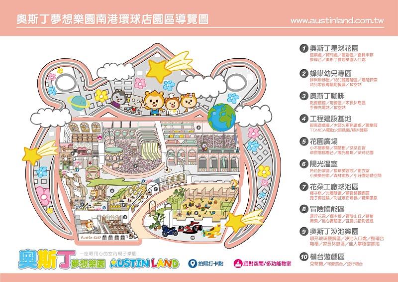 【台北南港｜奧斯丁夢想樂園】主打高質感、寬敞明亮的純淨設計。園區內規劃了星際花園、花朵工廠球池區與陽光溫室等多樣化主題空間，是「網美媽媽」優雅育兒、拍照打卡的最佳聖地。