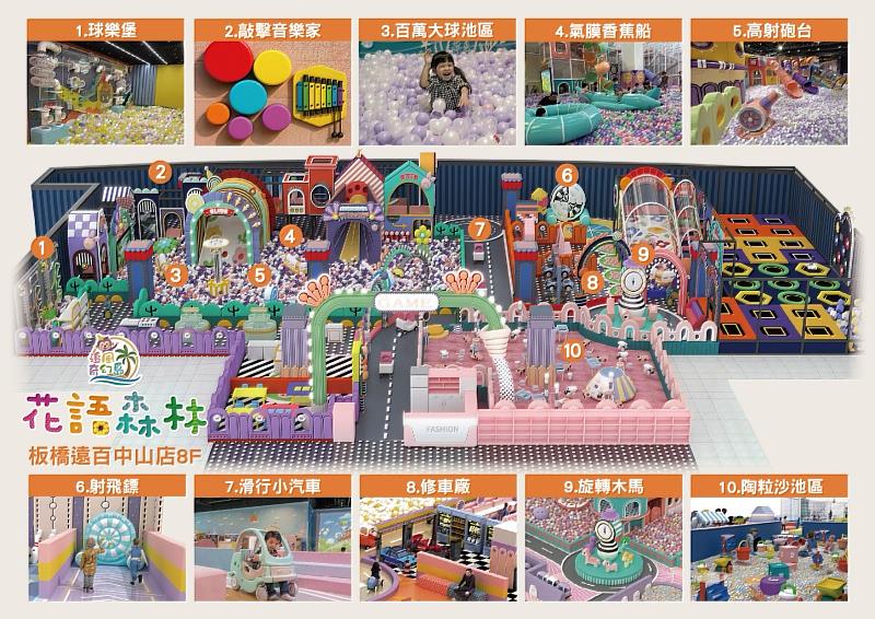 【新北板橋｜奇幻島－花語森林】全新夢幻登場！位於板橋小遠百8樓的「花語森林」2025年重新裝修，規劃了百萬大球池、氣膜香蕉船、旋轉木馬等10大豐富主題區，打造讓孩子目不暇給的沉浸式感官盛宴。