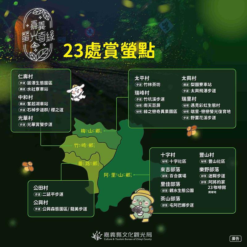 2026螢光奇緣 跟著「獨角龍豆豆&豆比」走進嘉義縣