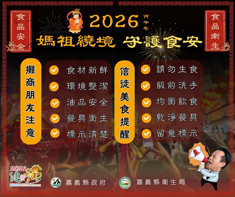 大甲媽遶境進駐新港 嘉縣守護食安啟動稽查