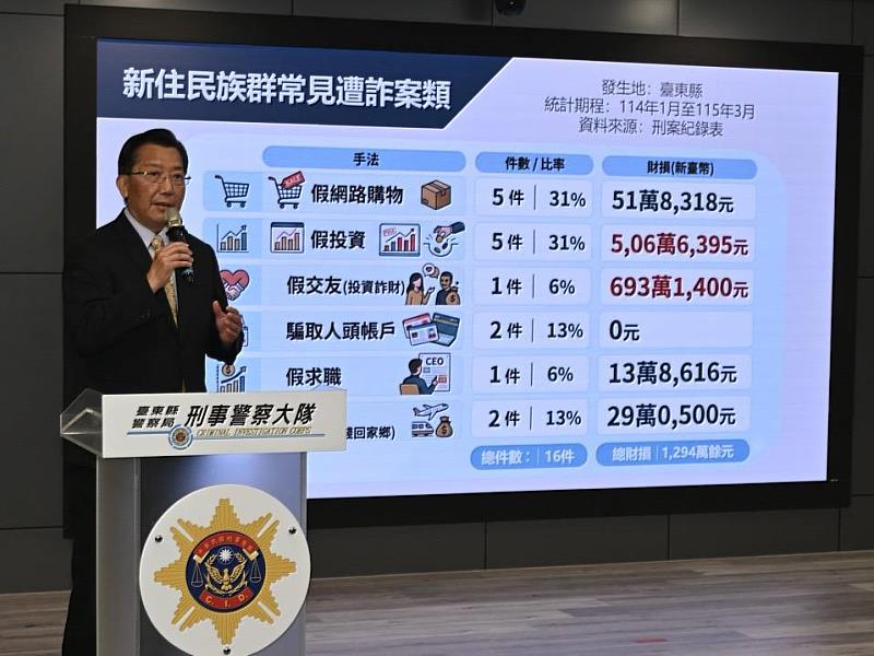 東警攜手外籍配偶協會 「新」連心齊反詐 揭低匯率詐騙陷阱