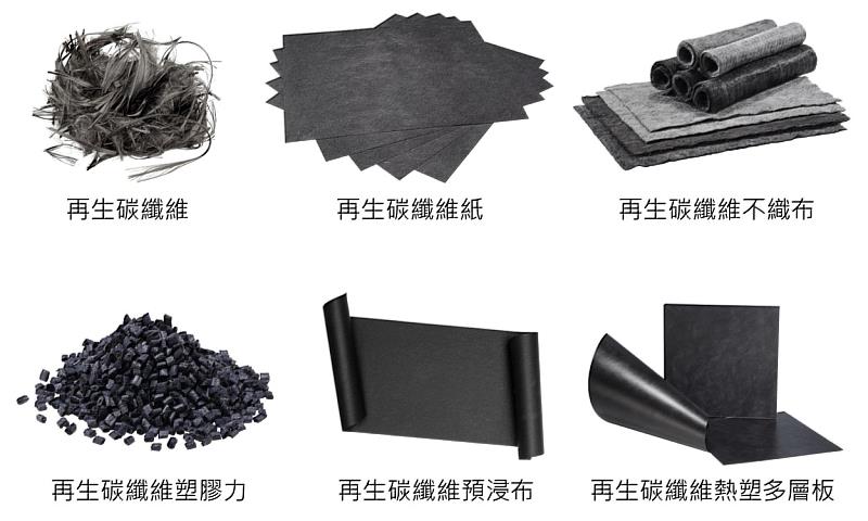 碳纖維原料產品。