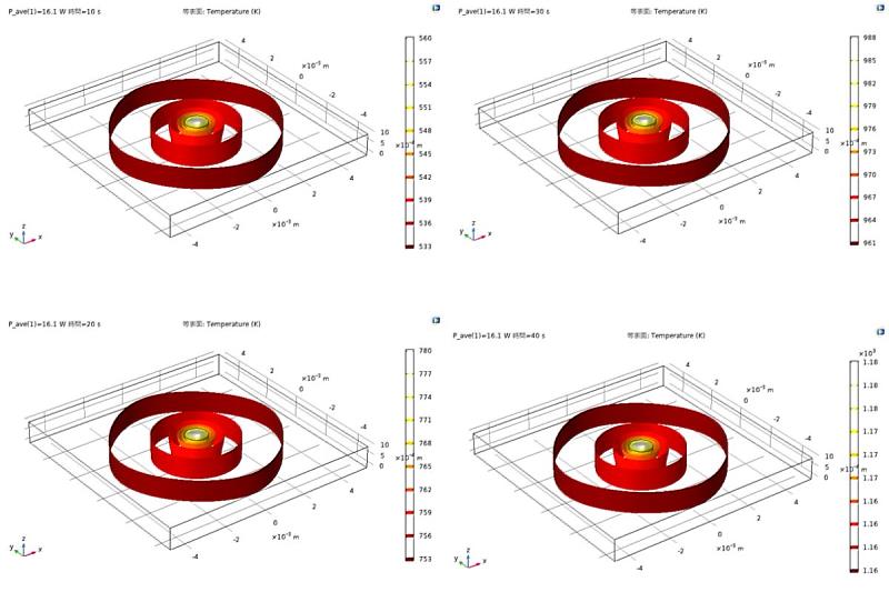 這種結合頂尖實驗與精準模擬的研究模式，能大幅縮短材料研發週期、降低試錯成本。許采蓁同學提供