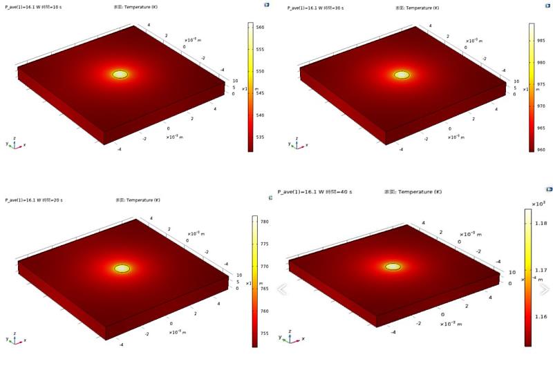 模擬技術對於未來雷射製程優化及高性能材料設計具有極高的應用潛力。許采蓁同學提供