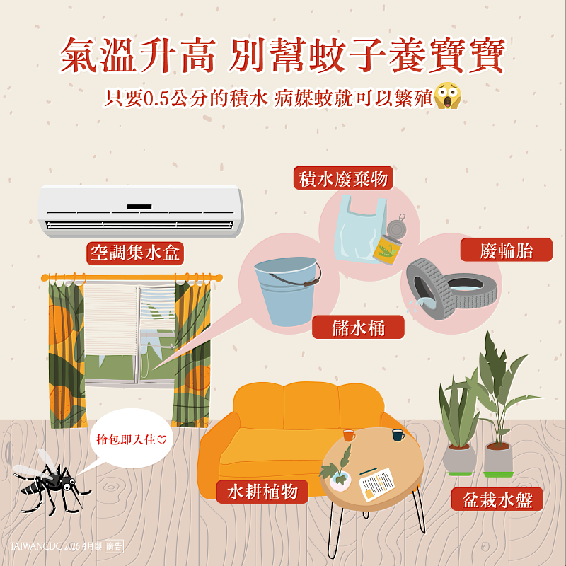 氣溫升高,別幫蚊子養寶寶。
