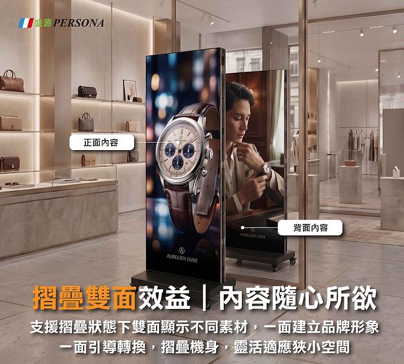 盛源三折雙面LED廣告機支援正反雙面不同內容展示,可同時進行品牌形象呈現與資訊引導,並透過可摺疊機身設計,靈活應用於各類商業空間與狹小場域。