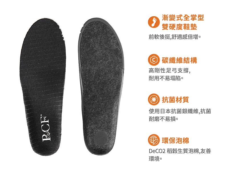 每一步的支撐源自精密設計