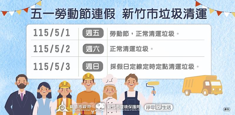 五一勞動節新竹市垃圾清運。