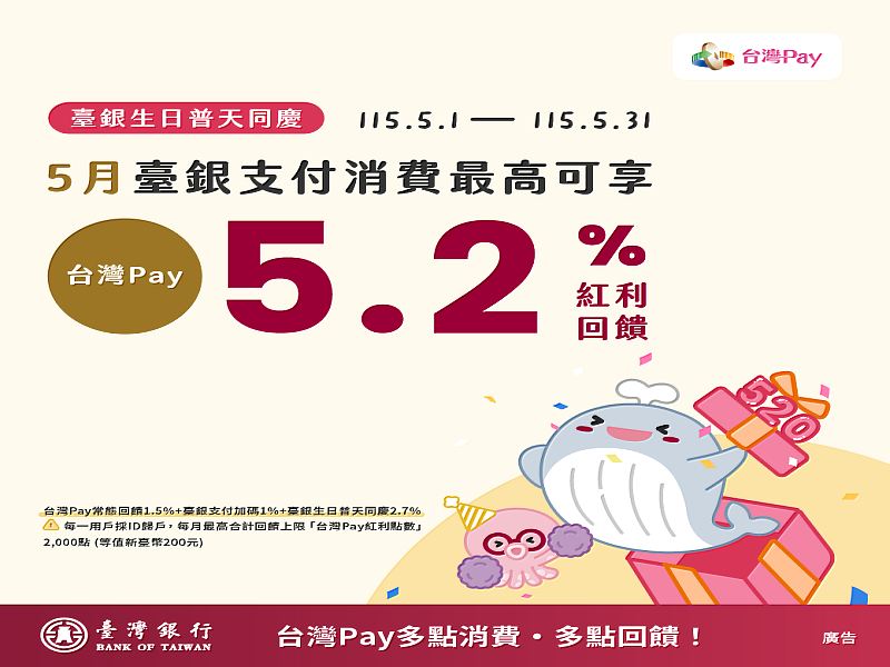 臺銀生日普天同慶 5月臺銀支付消費最高可享台灣Pay 5.2%紅利回饋