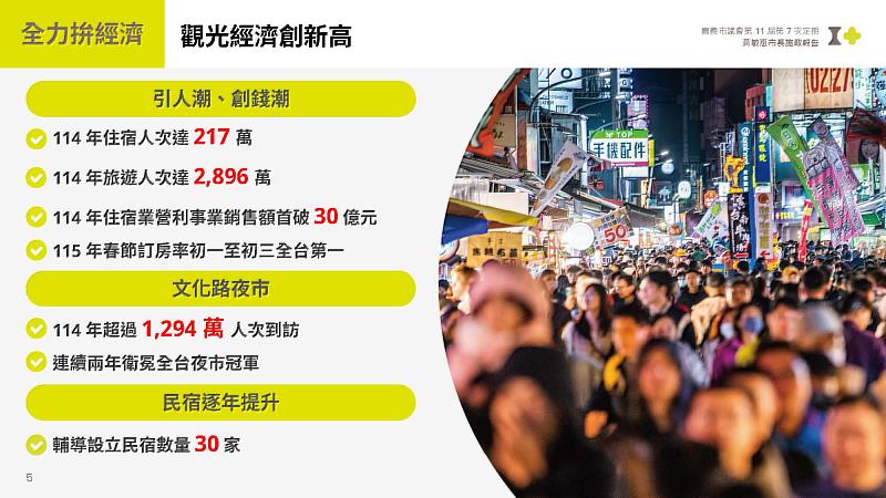 黃敏惠市長施政報告。