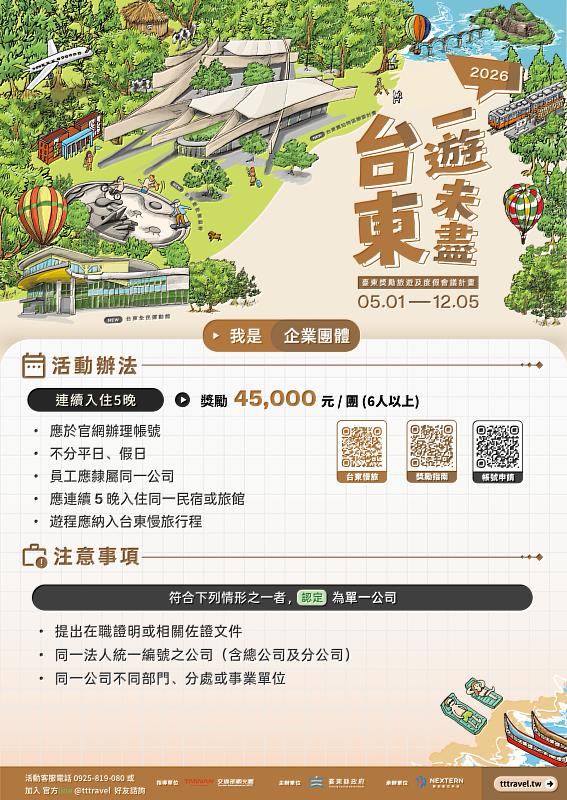 來臺東住宿獎勵金大放送！連住5晚每人現折2,500元　團體最高獎勵45,000元